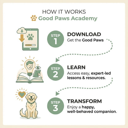 The Complete Good Paws Academy Bundle